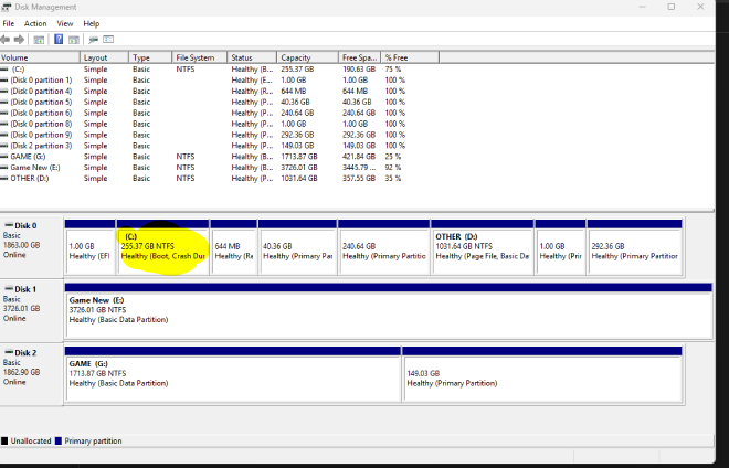 C Drive Highlighted